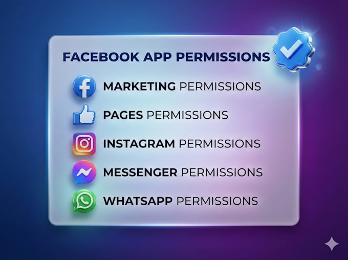get facebook apps approval and permissions for fb ig whatsapp API