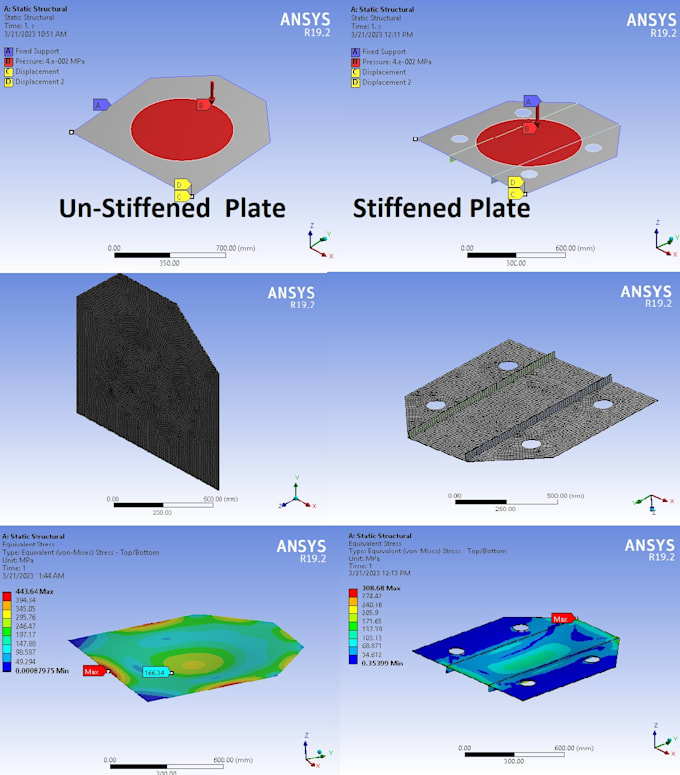 Do finite element analysis fea using ansys, solidwork, creo by ...