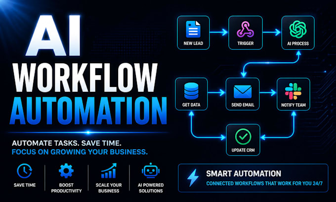 build an ai chatbot for your business using flowise rag and n8n automation