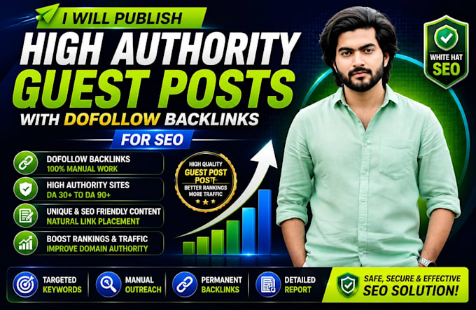 publish high authority guest posts with dofollow backlinks for SEO