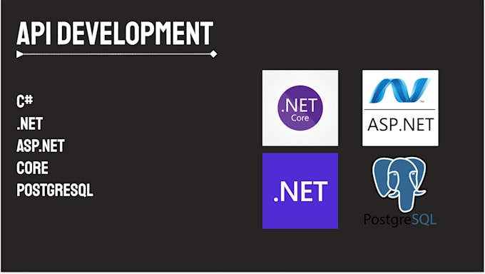 develop and implement an dot net c sharp aspnet web app