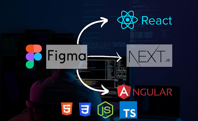 Convert your figma to react js and tailwind css, material ui by ...