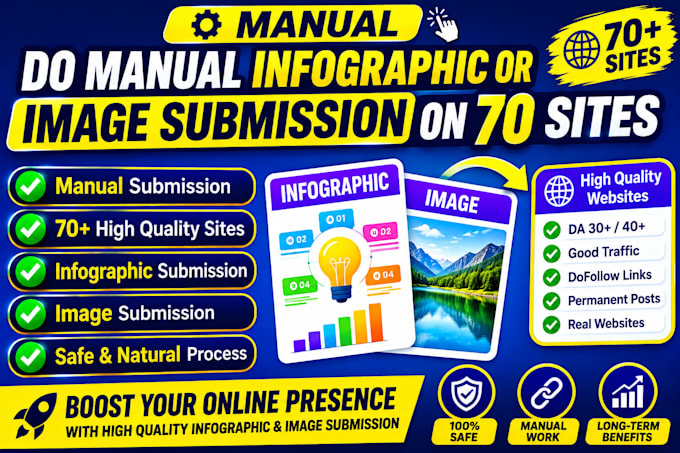 do manual infographic or image submission on 70 sites