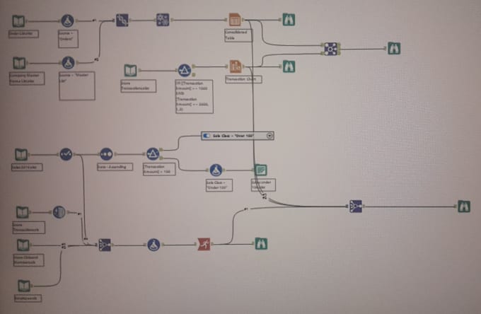 built logical alteryx workflow