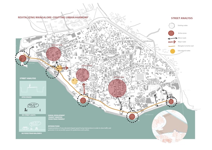 make your architecture presentation boards or portfolio