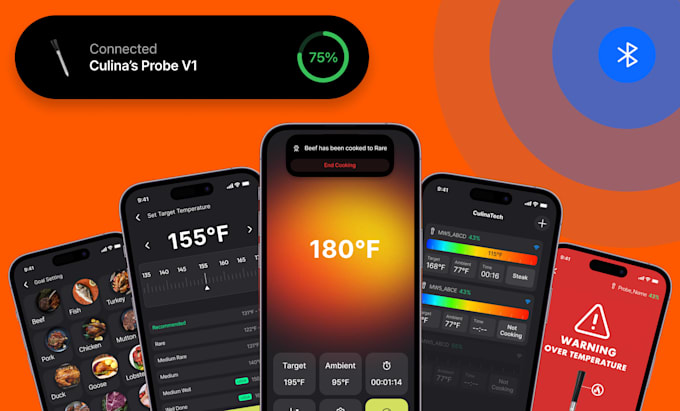 design high converting UI UX for your mobile app in figma