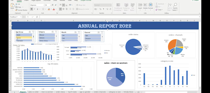 Data visulization using excel and poer bi by Shanmukha01 | Fiverr