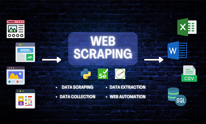 make website scrapers or data extraction tools using web scraping libraries