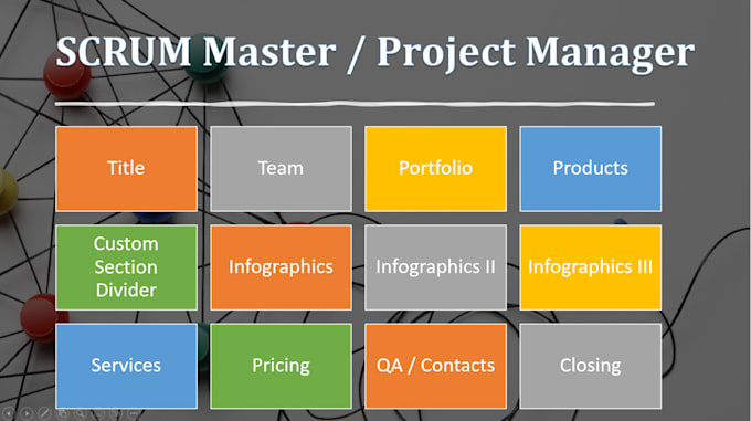 be your scrum master or project manager