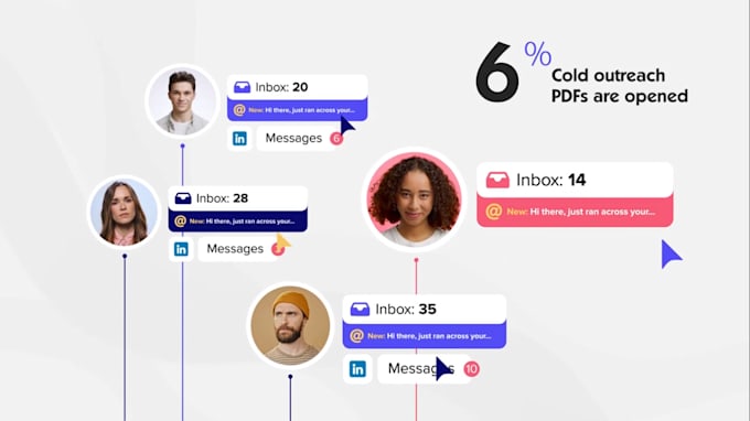 Create Saas Animated Explainer Software Demo Video Ui Animation 2d 3d Create Saas Animated Explainer Software Demo Video Ui Animation 2d 3d