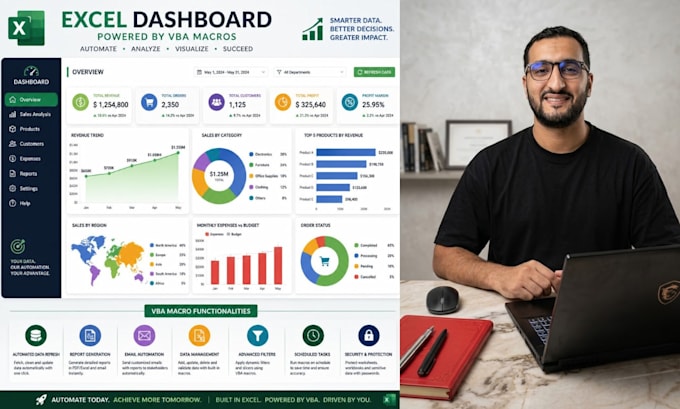 automate excel and reports and data entry with vba macros