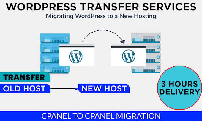 migrate wordpress website, transfer or backup wordpress