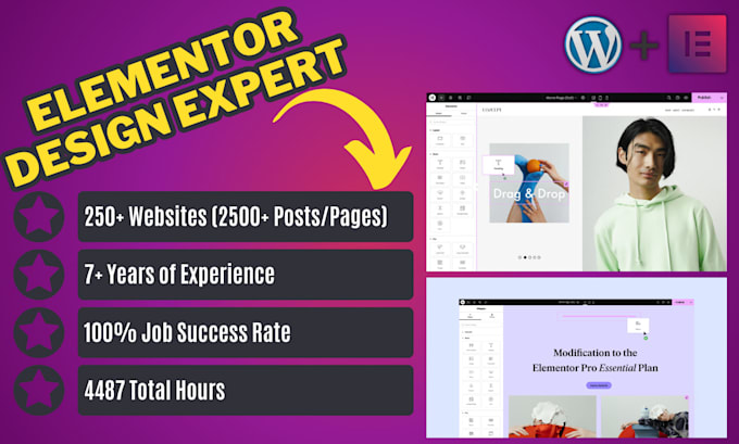 upload and format content perfectly with elementor
