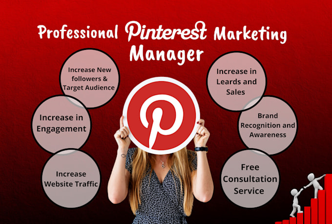 be pinterest marketing manager to grow your business