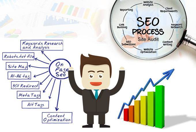 create marketing strategy for your business