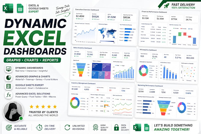 make dynamic excel dashboards, excel graphs and charts