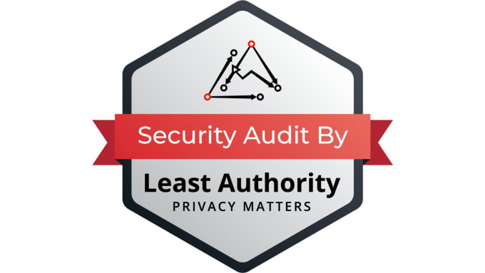 DeFi Audit Solutions