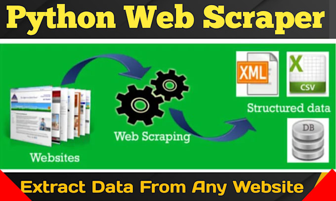 Build your python web scraper, data mining using python by Python ...