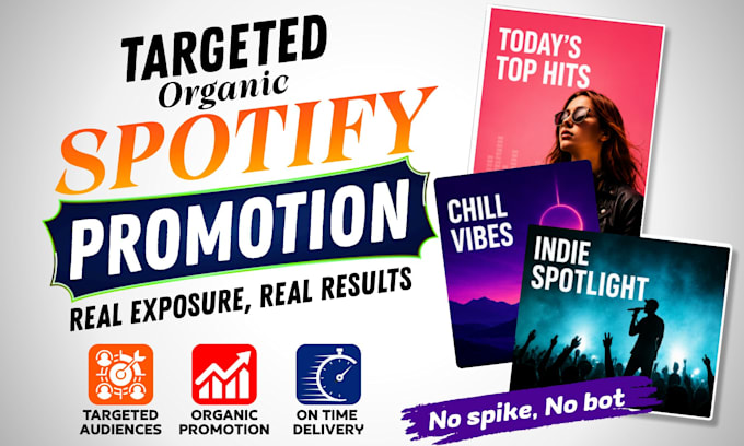 promote your spotify music with effective ads campaign