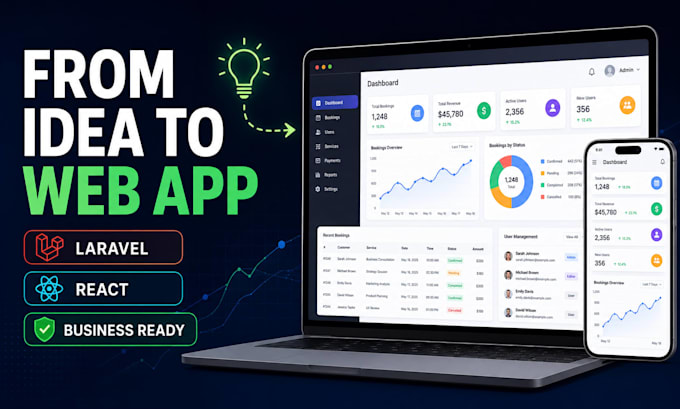 build a laravel and react business web application from scratch