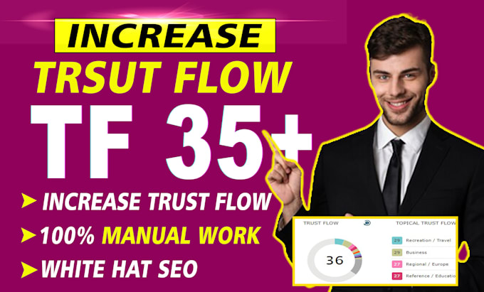increase majestic trust flow rate tf 35 plus