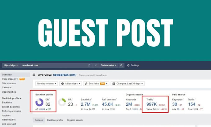 do high quality guest post, niche edit, blogger outreach, dofollow backlinks