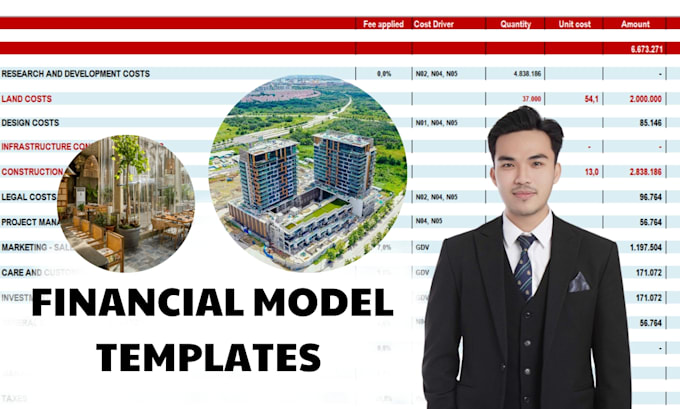 Provide business and real estate financial model template by