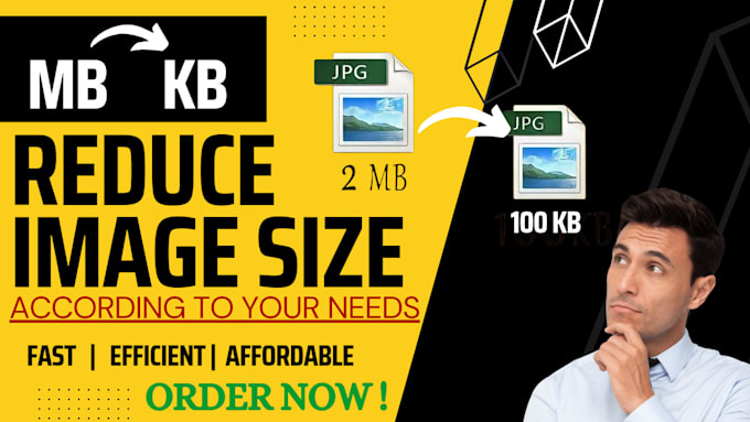 resize your images and remove background as per your need
