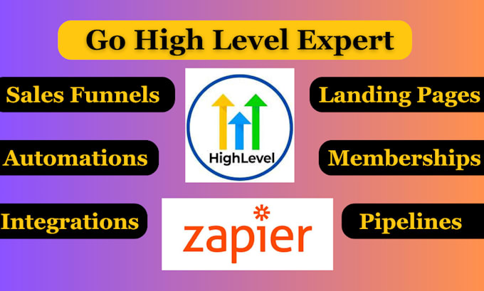 be your expert gohighlevel virtual assistant and support specialist