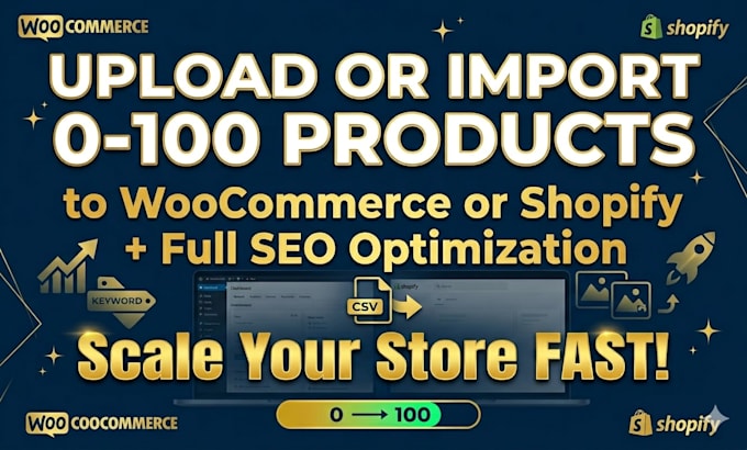 upload products to shopify or woocommerce with SEO