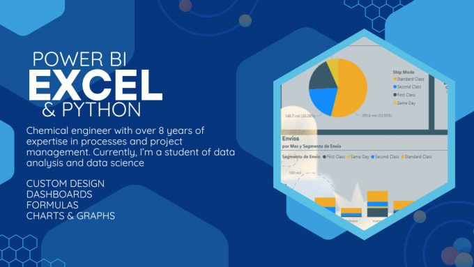 Create spreadsheets and dashboards using excel, power bi, and python