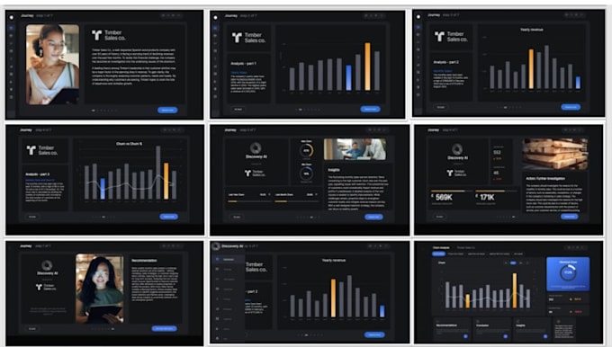 Do business data analysis in python by Athena_datatech | Fiverr