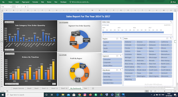 do statistical data analysis and visualization in excel