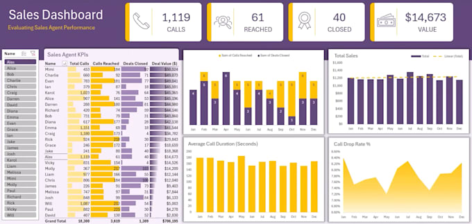 be your excel and google sheets expert