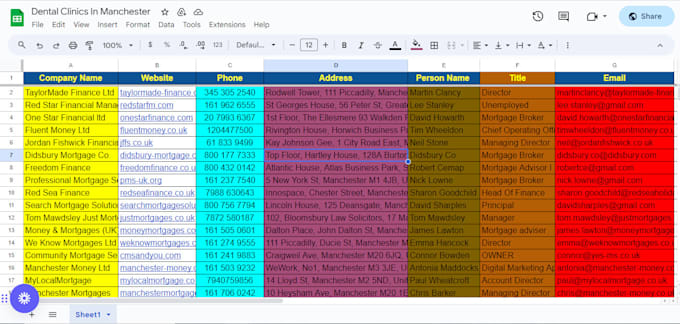 do b2b company data appending enrichment lookup email address