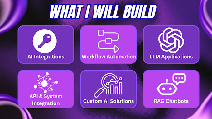 build custom ai agents, langgraph workflows, langchain apps, and n8n automations