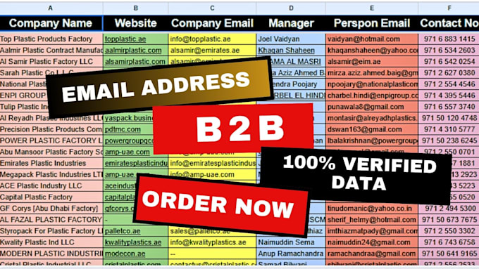 find email address, lead generation,b2b lead generation