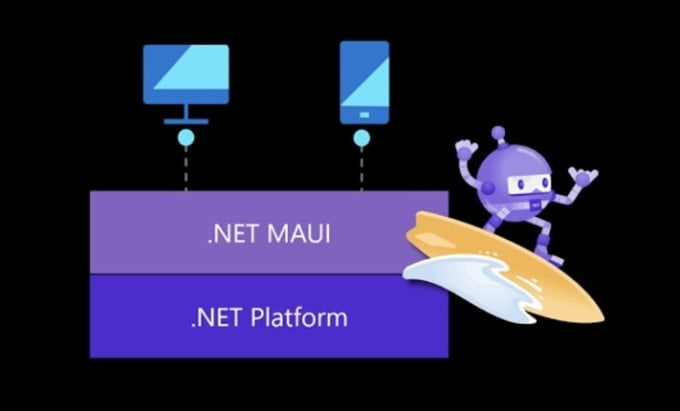 Convert Figma And Xd Design Into Xamarin Forms And Net Maui Xaml By Convert Figma And Xd Design Into Xamarin Forms And Net Maui Xaml By