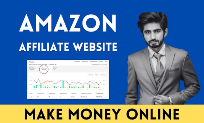 make autopilot amazon affiliate website and clickbank affiliate marketing