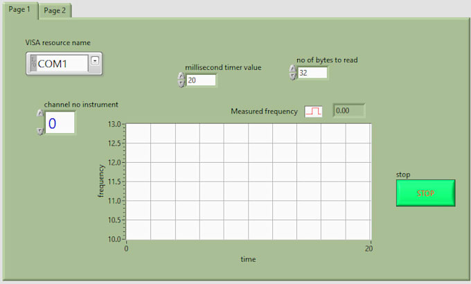 build your labview automation, daq, or test system fast