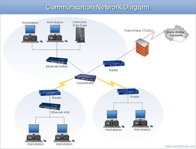 Do computer network support,troubleshooting and management by ...