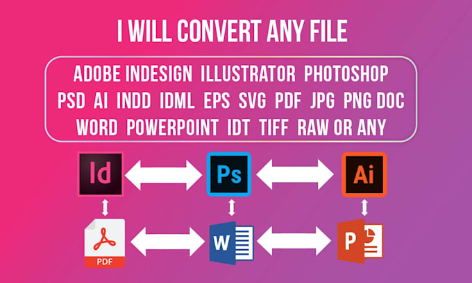 Convert any files to indesign photoshop illustrator pdf eps psd ai ppt ...