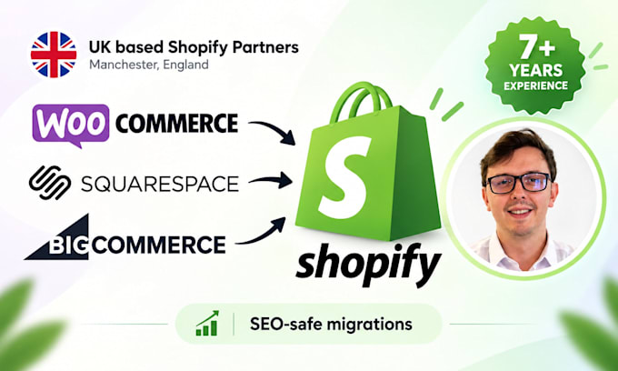 migrate your ecommerce to shopify and ensure SEO is not harmed