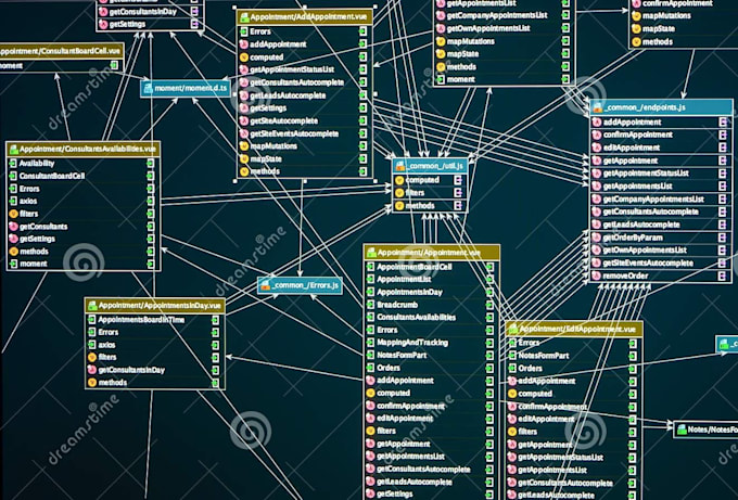 design and fix databases like mysql, mssql, oracle,postgre