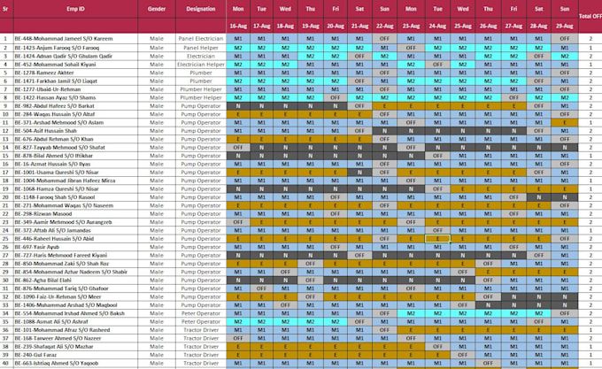create weekly and monthly schedules for shift managing