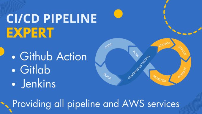 Do gitlab, github action, jenkins cicd pipeline by Fatima_sarmad98 | Fiverr