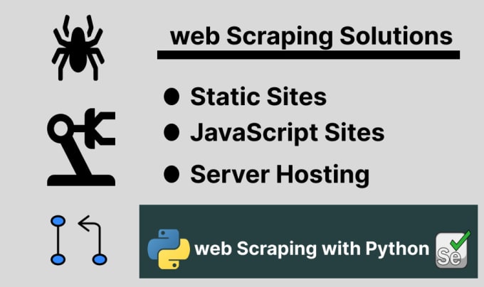 Create web scraping bots with python by Nishyirembere01 | Fiverr