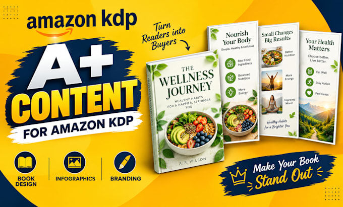 design high converting amazon KDP a plus content and book banners