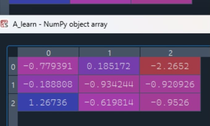 create a simple machine learning model to learn time series data