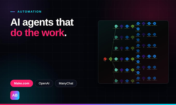 build ai agents and automation workflows with make com and openai